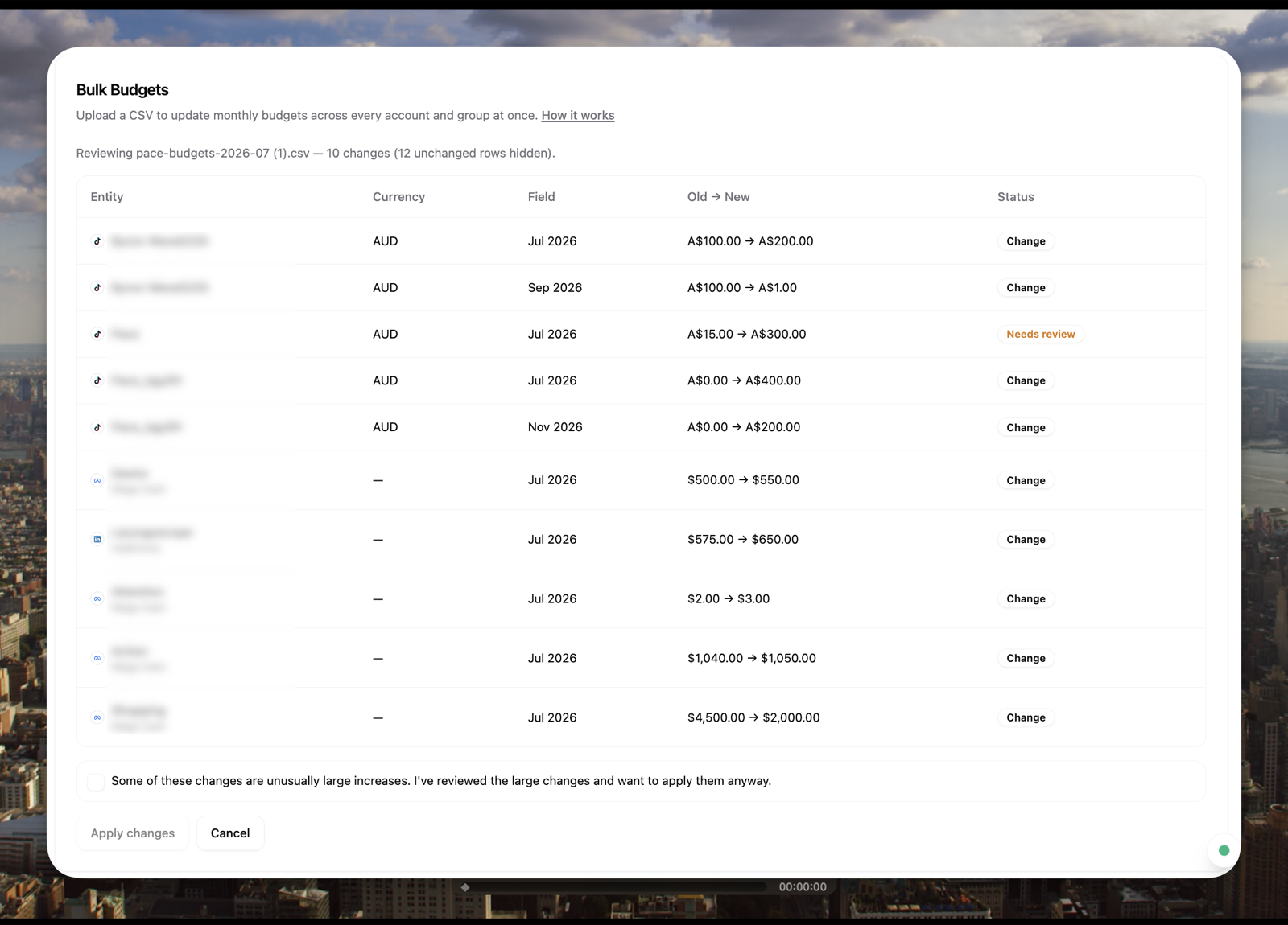 The review screen listing each budget change as an old value and a new value, above a managed-spend total.